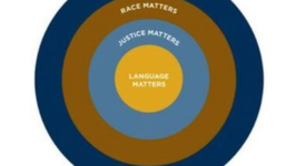 Graphic organizer for transformative justice