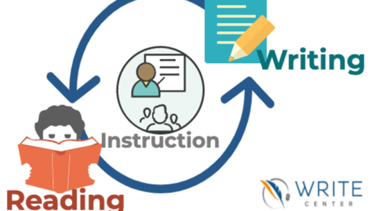 picture showing interrelated relationship of reading and writing in instruction